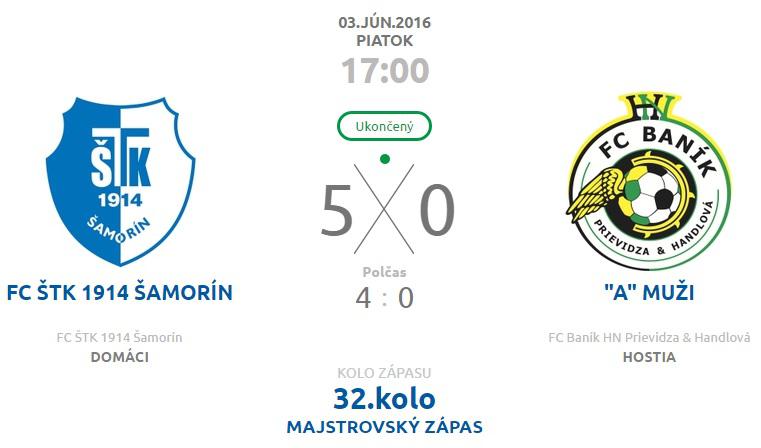 MUŽI A zdolaní Šamorínom vysoko 5:0