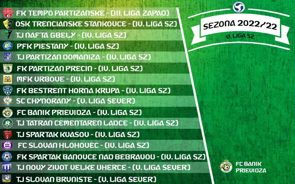 Ako bude vyzerať mužská sezóna 2022/2023?