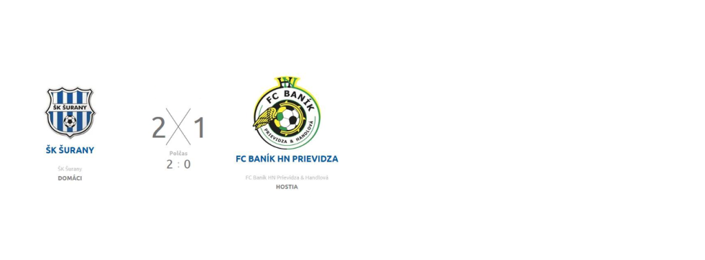 4. kolo III. TIPOS Ligy ŠK Šurany – FC Baník HN Prievidza Handlová